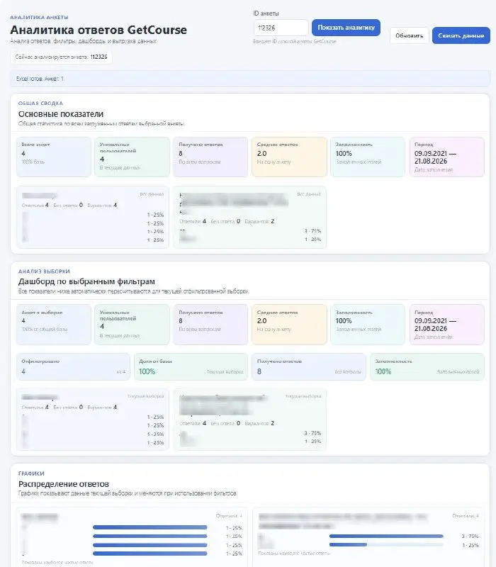 Раньше для удобства работы с заполненными анкетами GetCourse часто использовали связку с Google-таблицами.
Я сама это настраивала во множестве школ | Сетка — социальная сеть от hh.ru