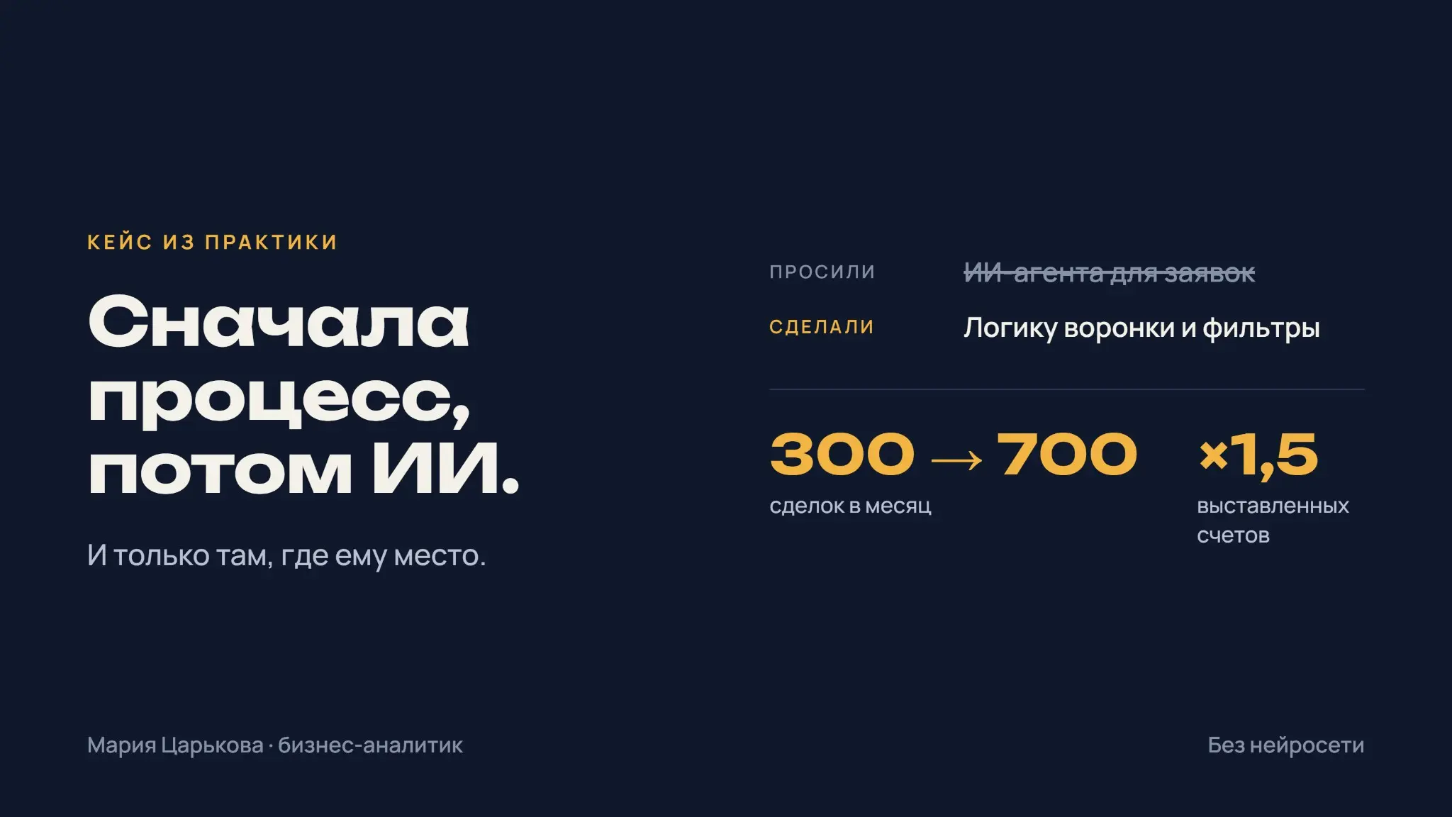 Сначала процесс, потом ИИ. И только там, где ему место. | Сетка — социальная сеть от hh.ru
