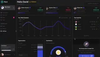 Responsive React Dashboard with Tailwind - отзывчивый UI панели управления. Красивая реализация в тёмной теме.
https://codepen.io/dilums/pen/ZEBowxX | Сетка — социальная сеть от hh.ru