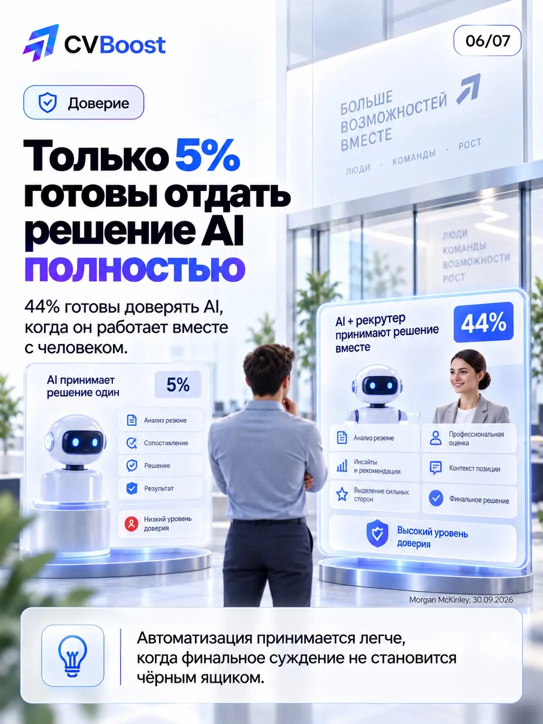 🧰 Два человека купили одинаковый набор инструментов. | Сетка — социальная сеть от hh.ru