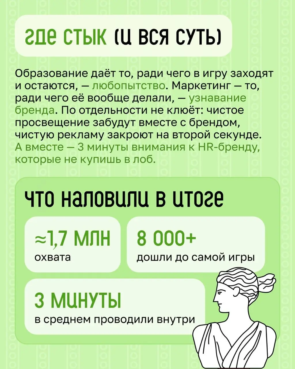 Кейс «Островка»: как балансировать образование и маркетинг | Сетка — социальная сеть от hh.ru