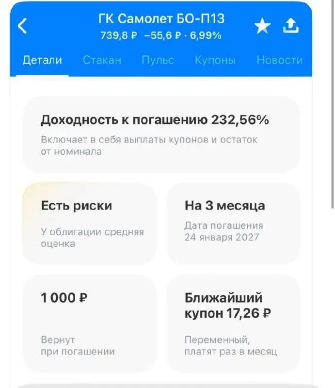Самолет предлагает заработать 224% годовых на 3-месячных облигациях БО-П13. Если сейчас купить ценные бумаги на 100 тысяч рублей, то за три месяца можно заработать 71 тысячу | Сетка — социальная сеть от hh.ru