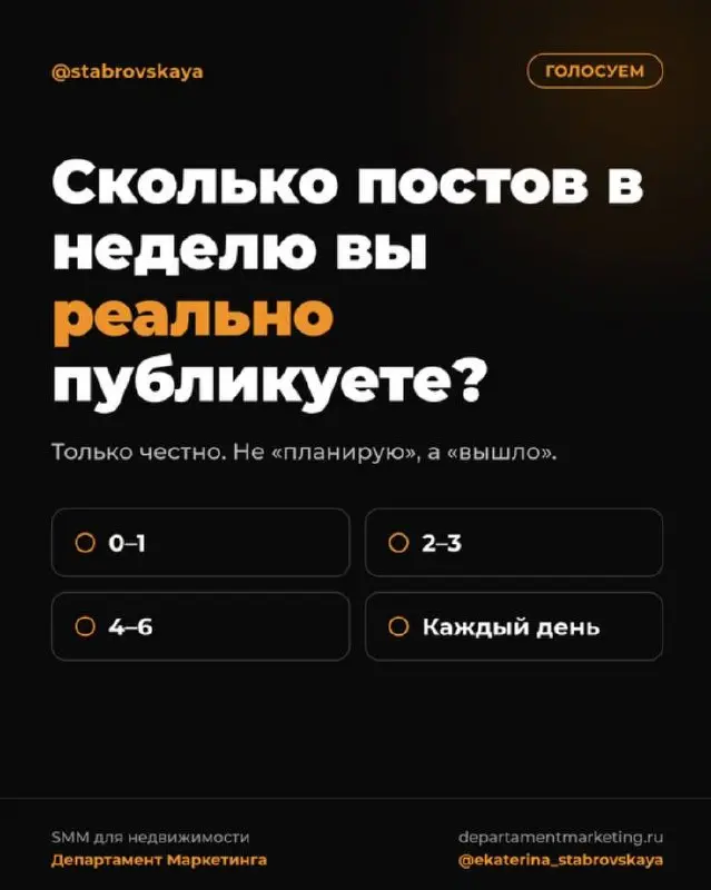 Сколько постов в неделю вы реально публикуете? 🤔
Только честно. Не «планирую», а «вышло».
Я спрашиваю не из любопытства | Сетка — социальная сеть от hh.ru