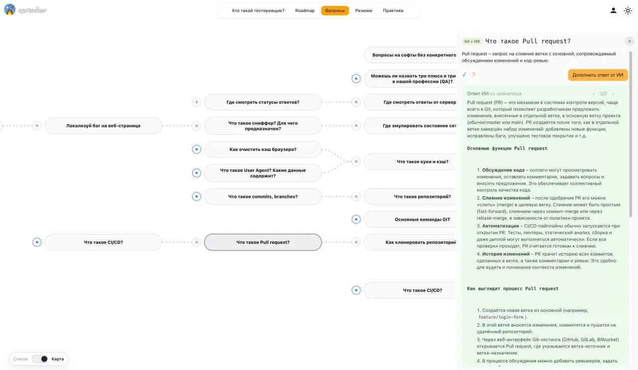Что нового:
⭐️ Статус перехода на другую ветку. В mind-map добавил синий статус у вопроса, который ссылается не на свою ветку | Сетка — социальная сеть от hh.ru