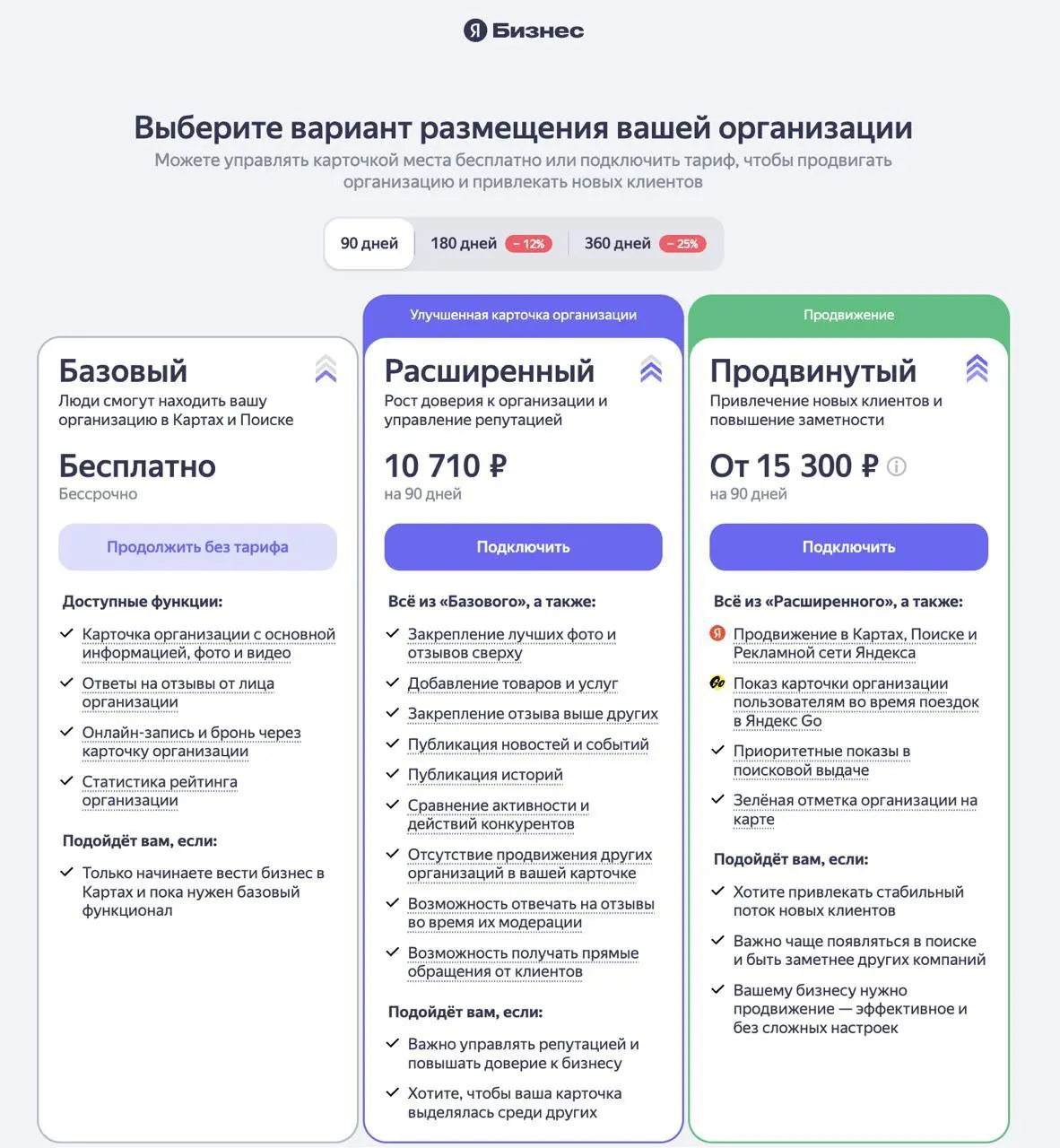 Яндекс.Бизнес - бесплатновое кончилось..
Я думаю все уже видели новость про то, что Я | Сетка — социальная сеть от hh.ru
