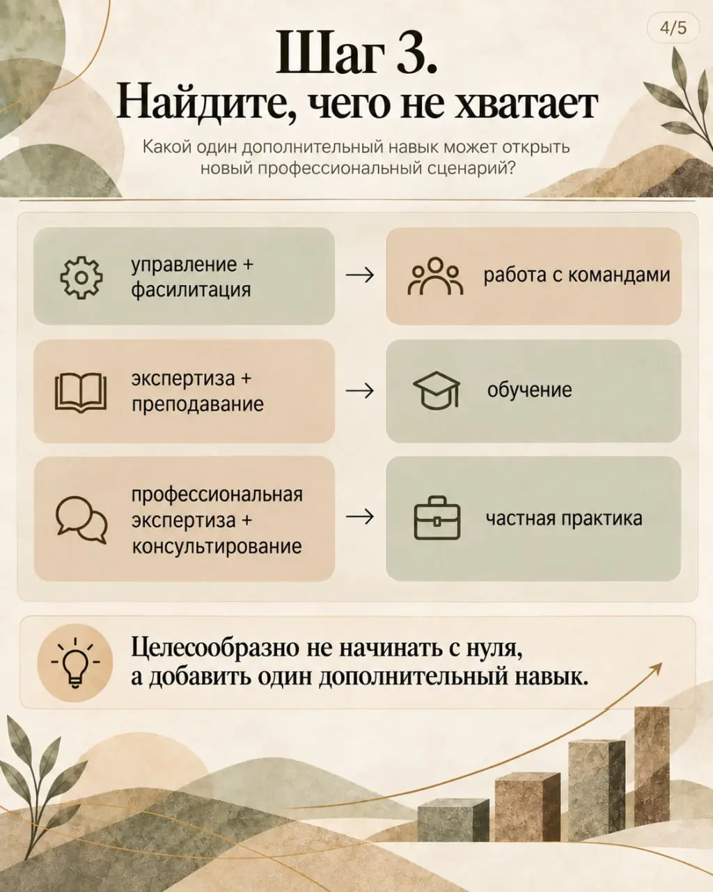 Актер, музыкант, телеведущий
В некоторых профессиях сочетание сразу нескольких профессиональных ролей воспринимается совершенно естественно | Сетка — социальная сеть от hh.ru
