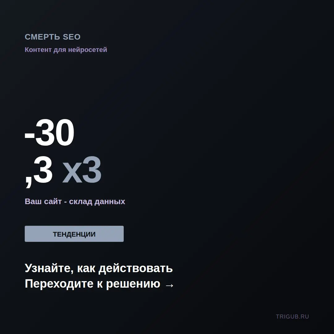 Смерть SEO: ваш контент скармливают нейросетям | Сетка — социальная сеть от hh.ru