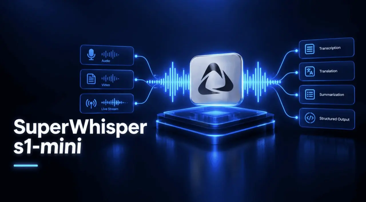 SuperWhisper s1-mini: модель с 600 миллионами параметров, созданная специально для транскрипции | Сетка — социальная сеть от hh.ru
