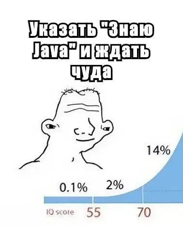 Екатерина Java Developer