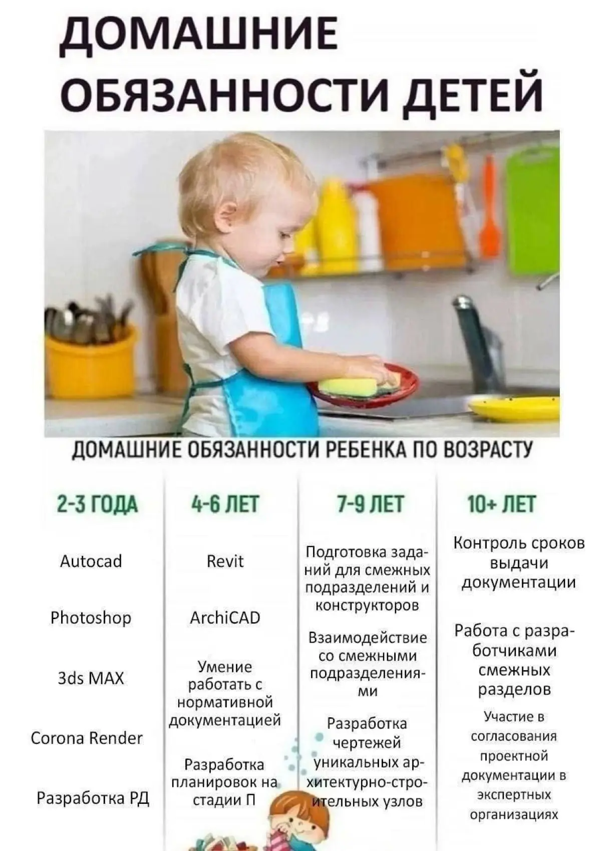 Немного юмора Вам в ленту | Сетка — социальная сеть от hh.ru