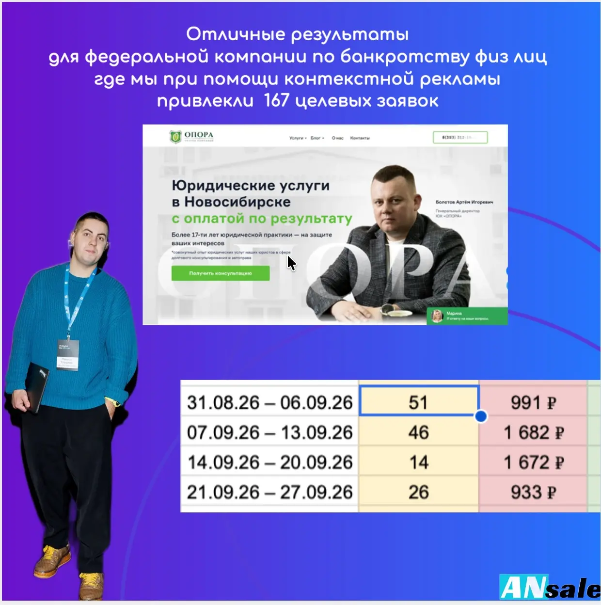 Лидогенерация на банкротство физ лиц | Сетка — социальная сеть от hh.ru