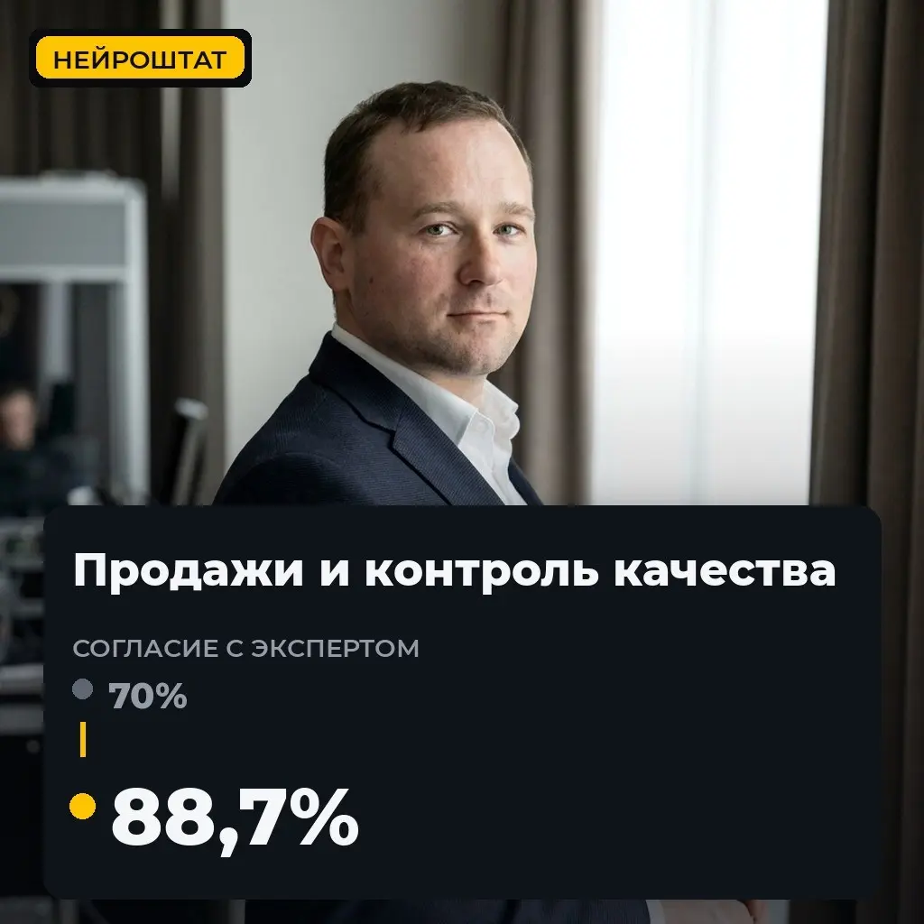 Контроль качества звонков: 3 в месяц → весь поток | Сетка — социальная сеть от hh.ru