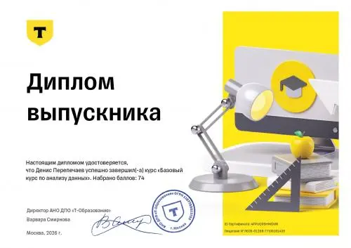 Network member avatar
