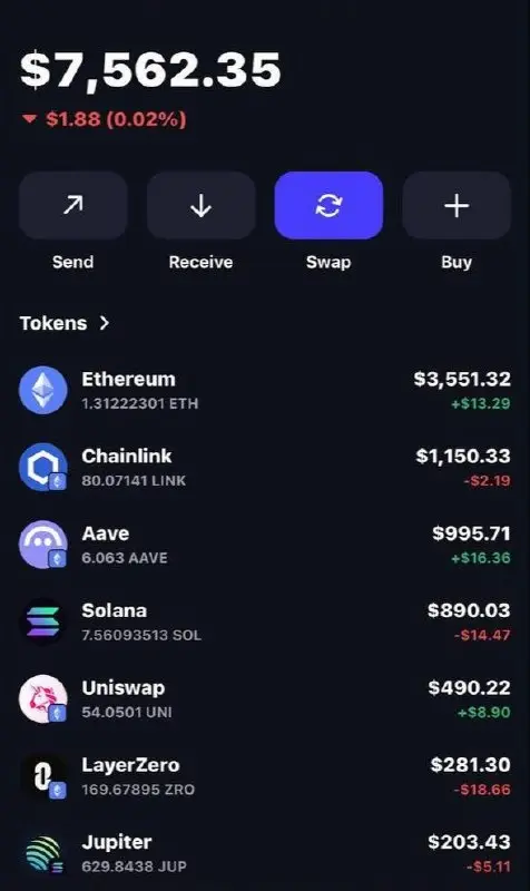 💼 Публичный портфель: 20 месяцев спустя
20 месяцев назад я запустил этот портфель с простой идеей:
показать, что в крипте можно инвестировать на споте.
Без фьючерсов, плеч и «инсайдов» | Сетка — социальная сеть от hh.ru