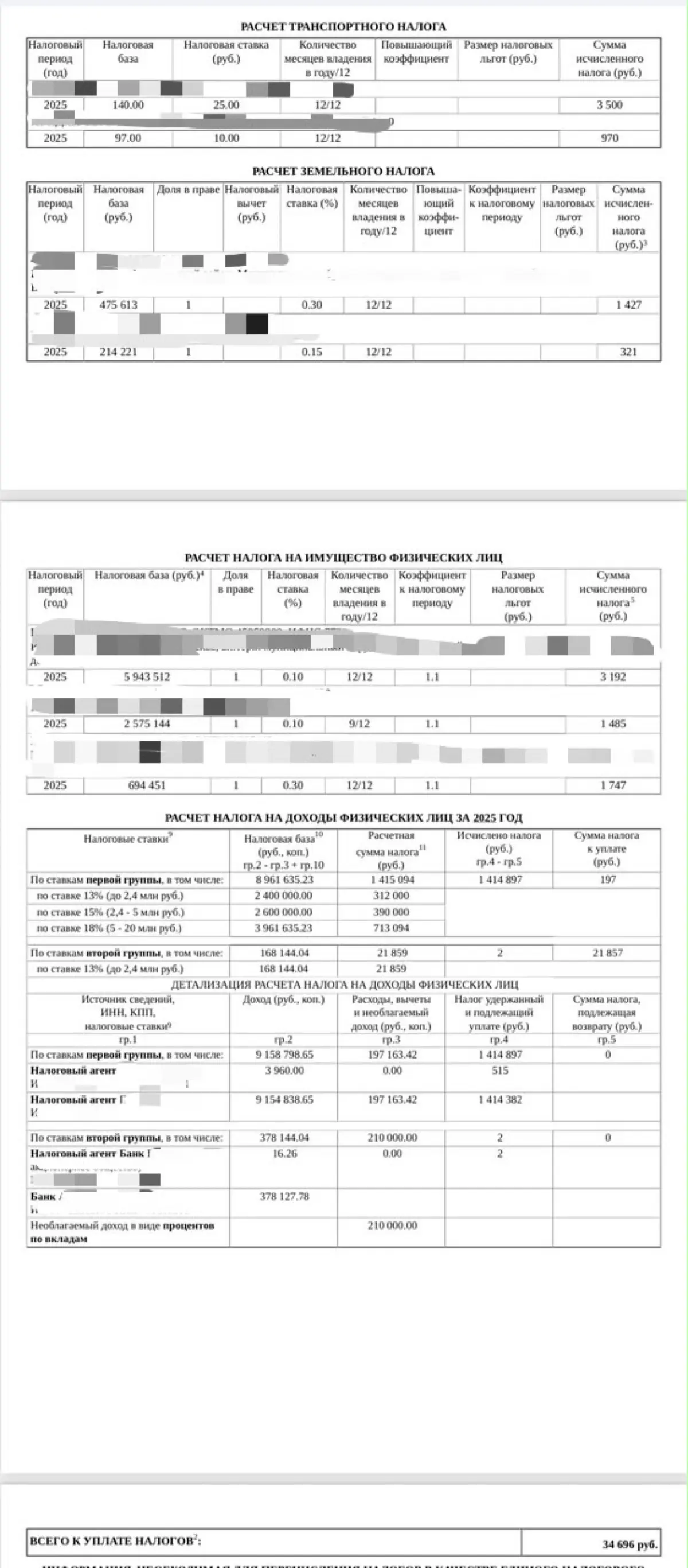 ФНС России начала рассылку уведомлений с исчисленными имущественными налогами и доначислениями НДФЛ.
Доначисления НДФЛ возникают в случаях, когда в течение года были разные источники дохода | Сетка — социальная сеть от hh.ru
