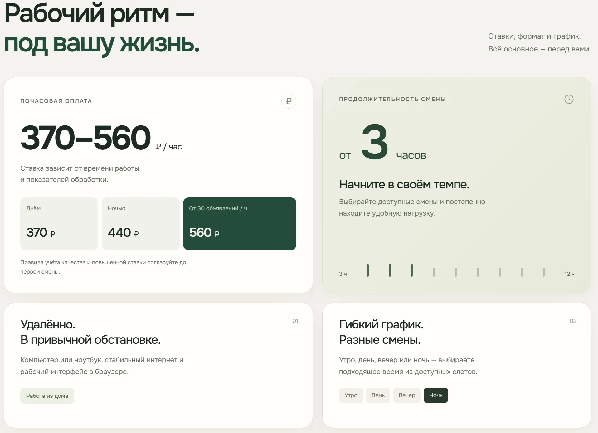 Лже-вакансии | Сетка — социальная сеть от hh.ru