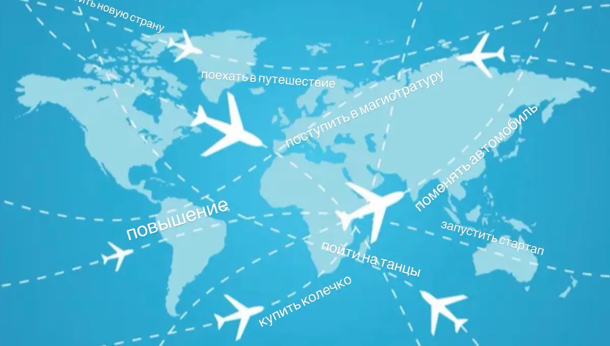 Самолетики с желаниями ✈️ | Сетка — социальная сеть от hh.ru