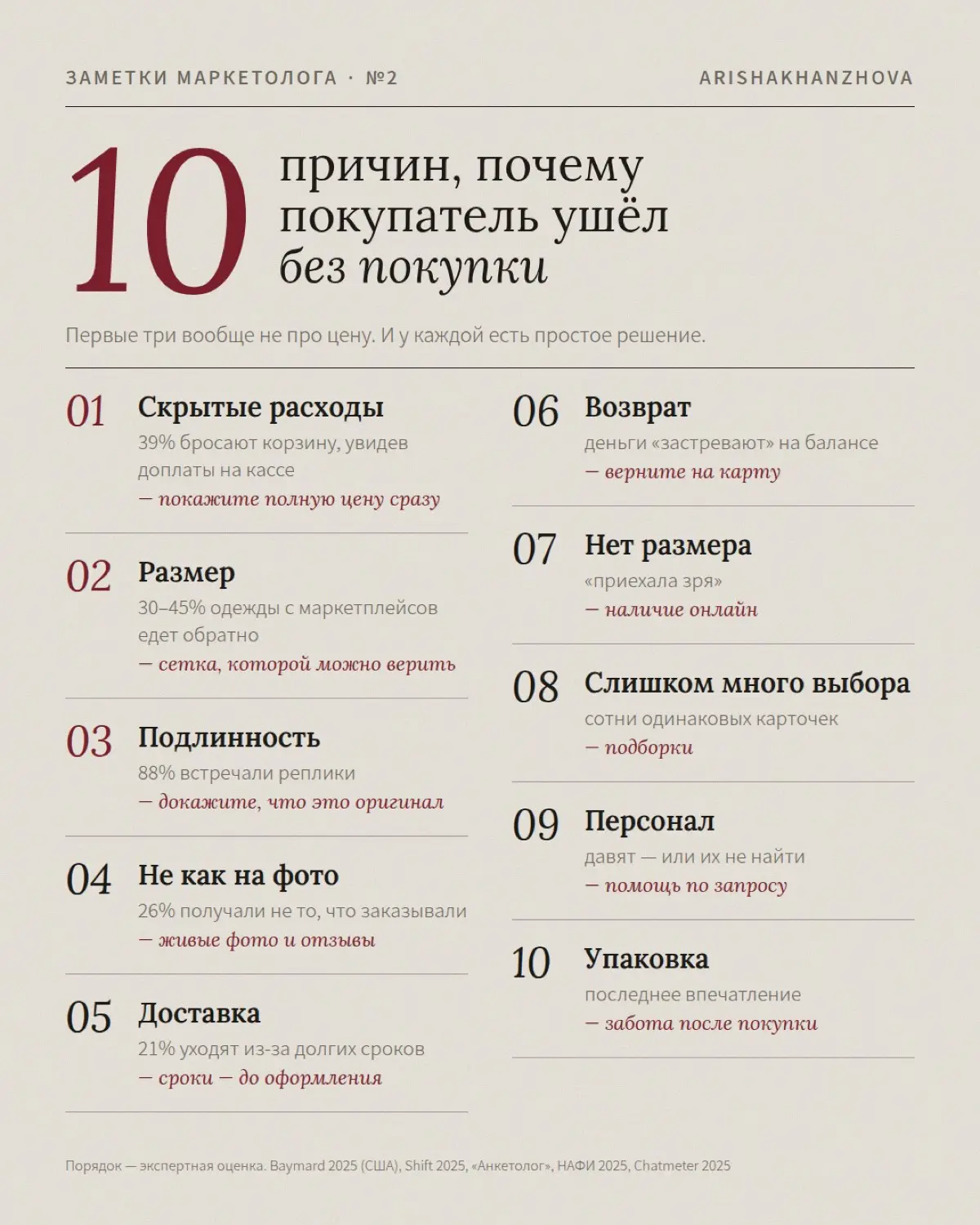 СОХРАНИТЕ , ЕСЛИ РАБОТАЕТЕ В РИТЕЙЛЕ | Сетка — социальная сеть от hh.ru