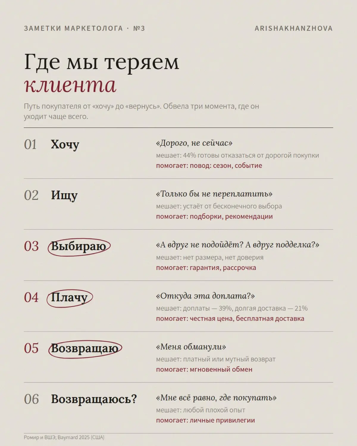 СОХРАНИТЕ , ЕСЛИ РАБОТАЕТЕ В РИТЕЙЛЕ | Сетка — социальная сеть от hh.ru