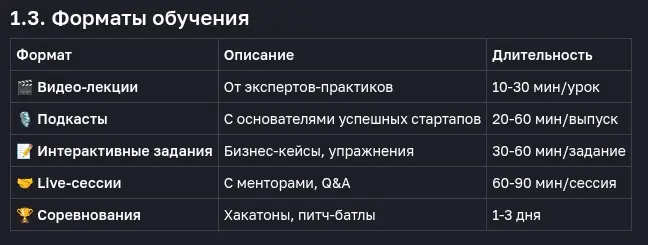STINRR Startup Academy | Сетка — социальная сеть от hh.ru