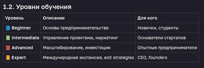 STINRR Startup Academy | Сетка — социальная сеть от hh.ru