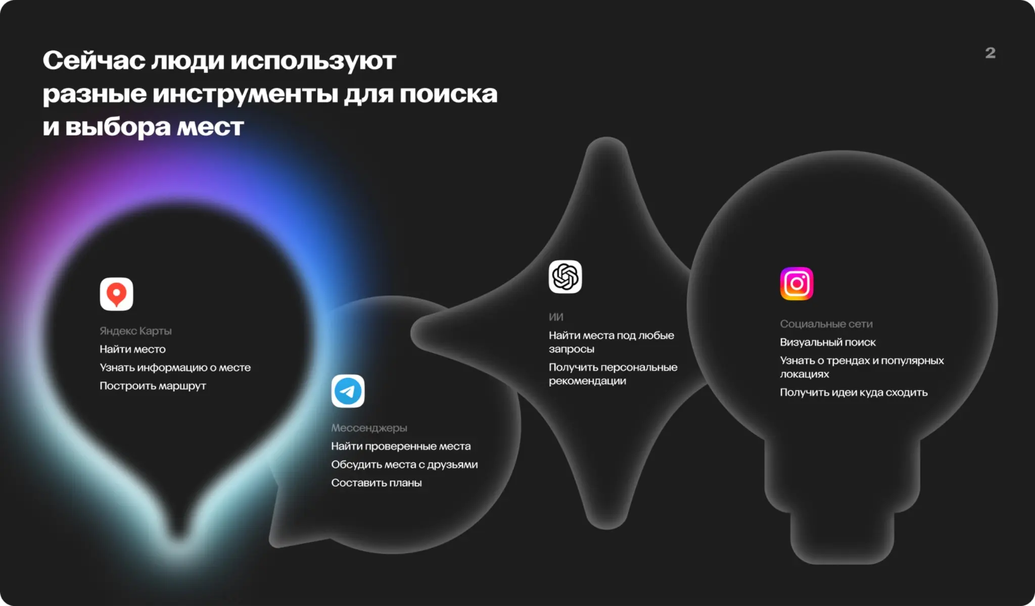 Концепция социальности в «Яндекс-картах» | Сетка — социальная сеть от hh.ru