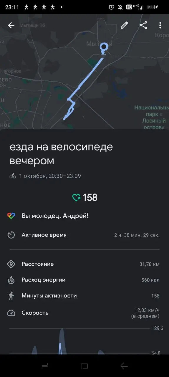 Бесплатно отдали 2 телевизора, вот ездил забирать.
Я конечно половину пути на электричке проехал, но всё равно почти 31,8 км в целом вышло - это как если бы я 5 часов рабочей смены отработал. | Сетка — социальная сеть от hh.ru