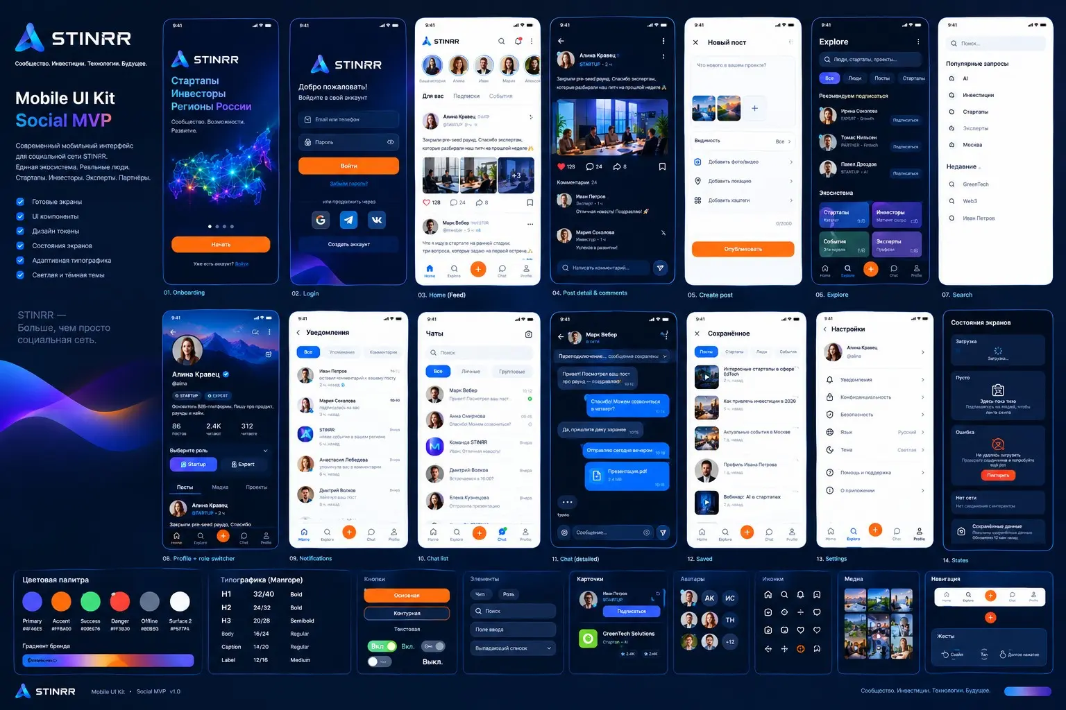 🚀 STINRR Mobile: формируем новый цифровой опыт для экосистем | Сетка — социальная сеть от hh.ru