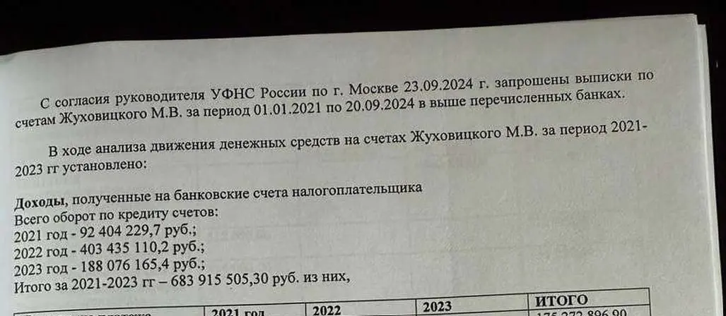 На суд над Портнягиным - пишет Михаил Жуховицкий, есть МАТ
Я, Миша, попал в первую десятку блогеров с выездной налоговой проверкой | Сетка — социальная сеть от hh.ru