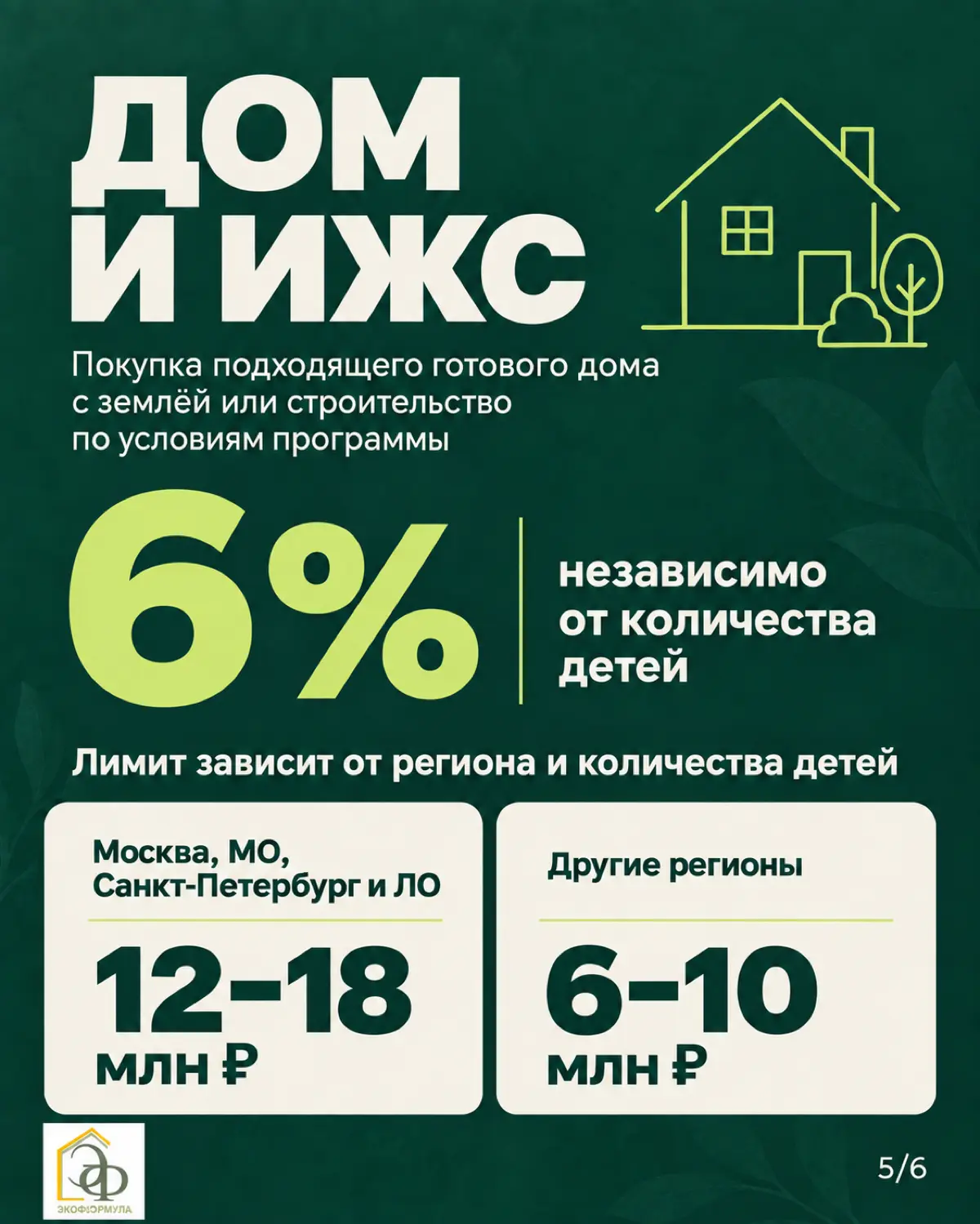 🔥 ВСЁ. 1 ОКТЯБРЯ НАСТУПИЛО. НОВЫЕ УСЛОВИЯ СЕМЕЙНОЙ ИПОТЕКИ | Сетка — социальная сеть от hh.ru