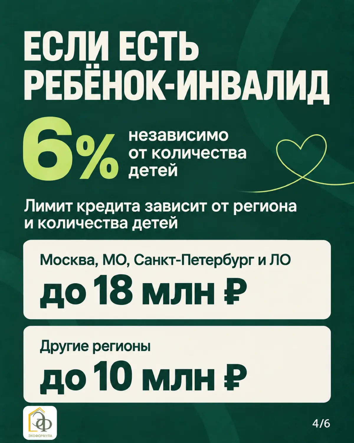 🔥 ВСЁ. 1 ОКТЯБРЯ НАСТУПИЛО. НОВЫЕ УСЛОВИЯ СЕМЕЙНОЙ ИПОТЕКИ | Сетка — социальная сеть от hh.ru