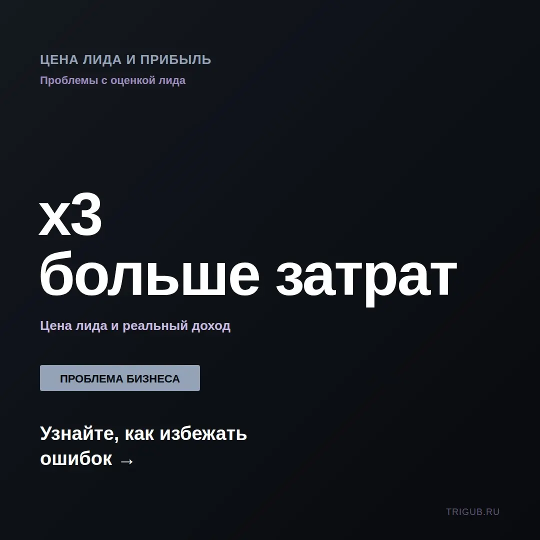 Цена лида убивает реальную прибыль бизнеса | Сетка — социальная сеть от hh.ru