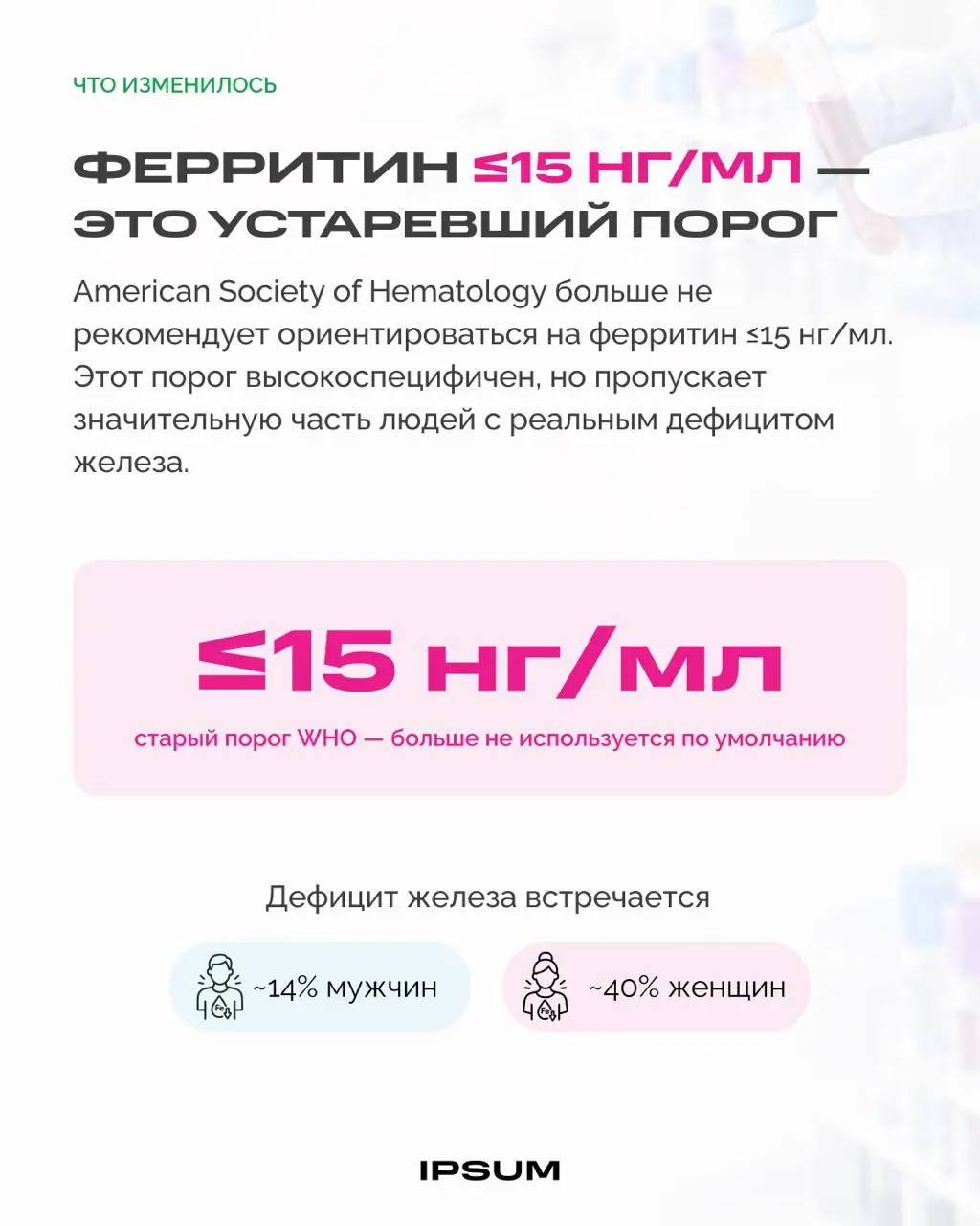 Дефицит железа - самый частый дефицит микронутриента в мире, но диагностируют его с опозданием | Сетка — социальная сеть от hh.ru