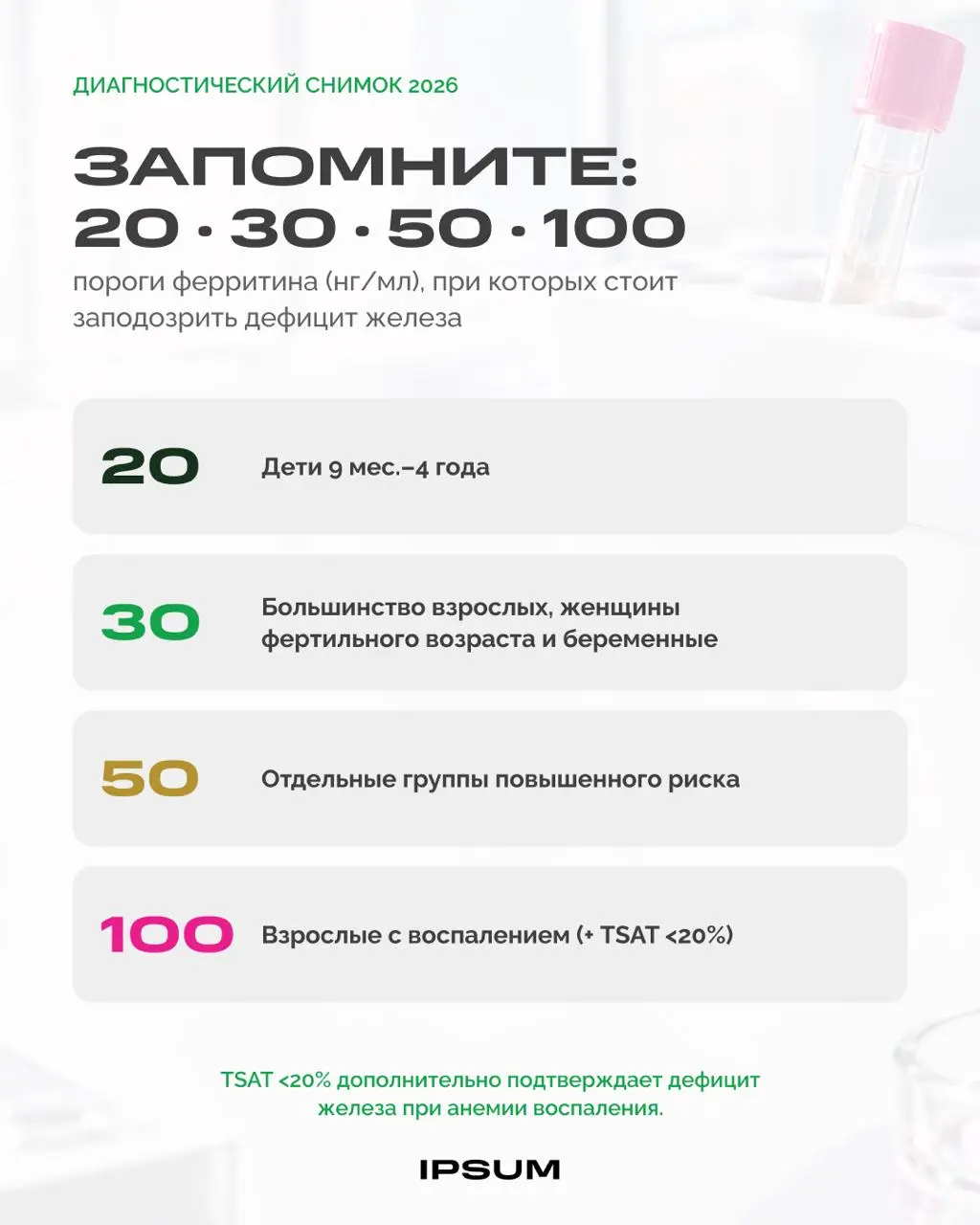 Дефицит железа - самый частый дефицит микронутриента в мире, но диагностируют его с опозданием | Сетка — социальная сеть от hh.ru