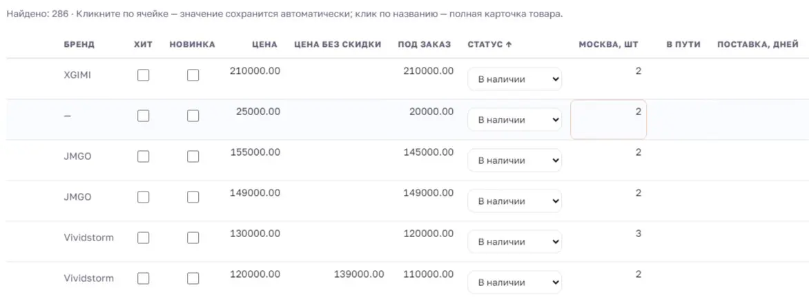 Зачем нужен ИИ микробизнесу. Личный пример | Сетка — социальная сеть от hh.ru