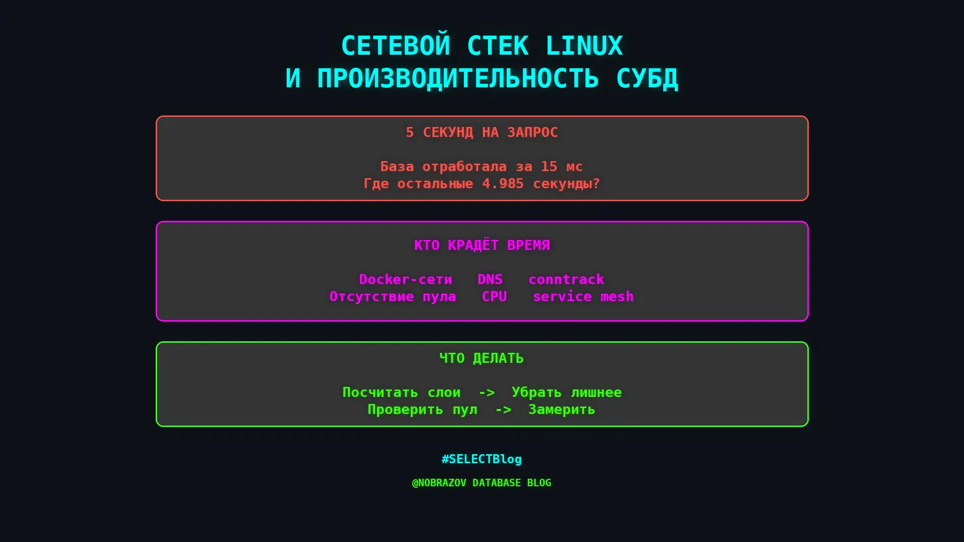 SELECTBlog 5: Сетевой стек Linux и производительность СУБД | Сетка — социальная сеть от hh.ru