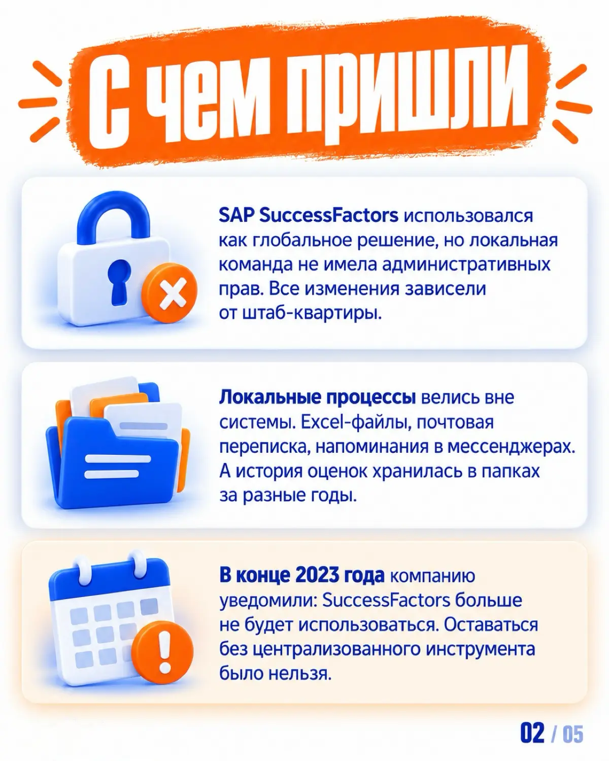 Сотрудник выполняет цели | Сетка — социальная сеть от hh.ru