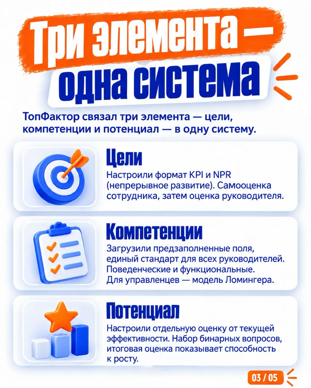 Сотрудник выполняет цели | Сетка — социальная сеть от hh.ru