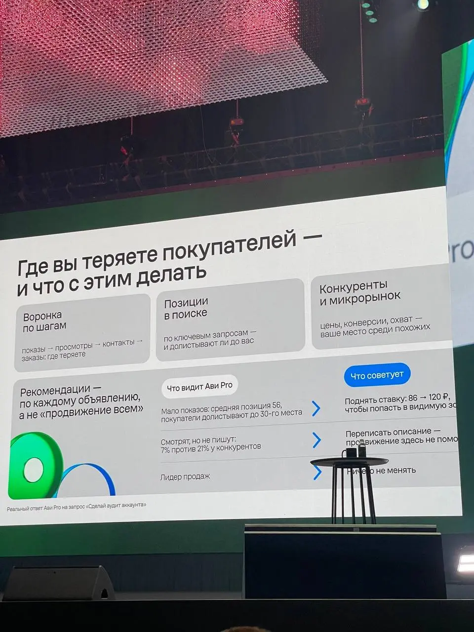 По традиции раз в год Авито проводит свою конференцию | Сетка — социальная сеть от hh.ru