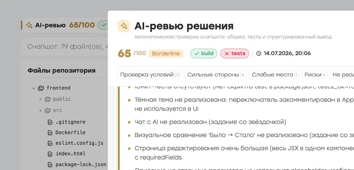 Проверили 1300 тестовых проектов на GitHub с помощью ИИ | Сетка — социальная сеть от hh.ru