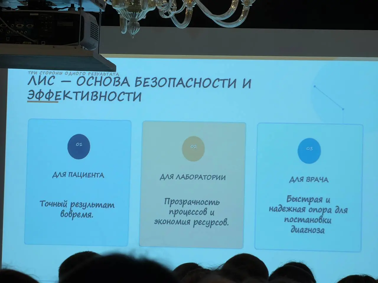 Сегодня работаем в центре Петербурга на Научно-практическом семинаре
«ЦИФРОВАЯ ТРАНСФОРМАЦИЯ ЛАБОРАТОРНОЙ
СЛУЖБЫ САНКТ-ПЕТЕРБУРГА | Сетка — социальная сеть от hh.ru