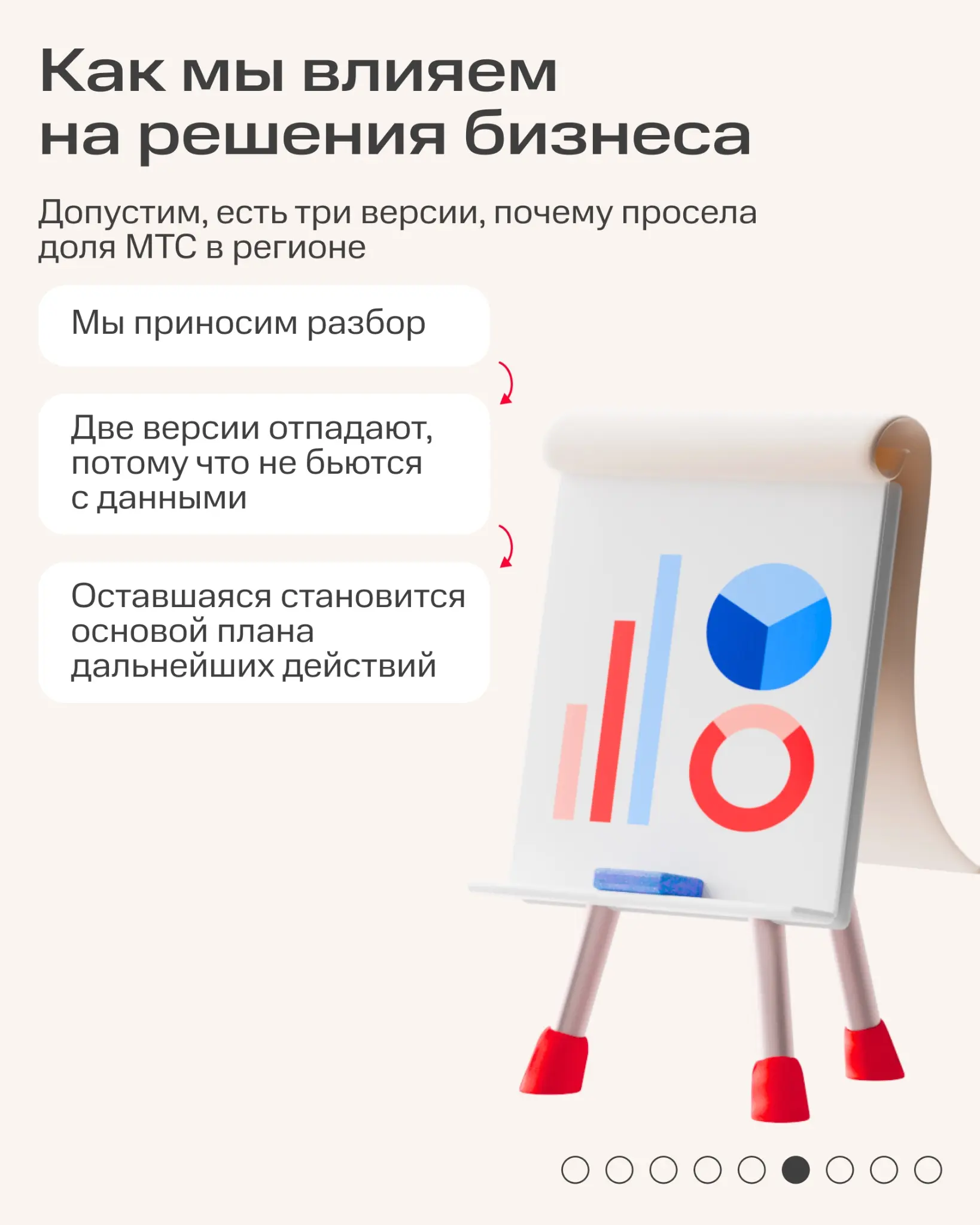 — Ой, да ладно, что может измениться из-за 1%?
— Нуууу, например, стратегия бизнеса.
Да, последствия могут быть глобальными | Сетка — социальная сеть от hh.ru