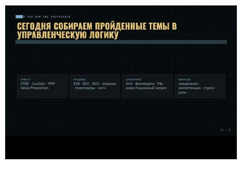 Систематизация продаж - это не когда продавцу объяснили, как ему говорить следующую фразу
В прошлом посте я писал про первую часть мастер-класса на ВДНХ: точки роста | Сетка — социальная сеть от hh.ru