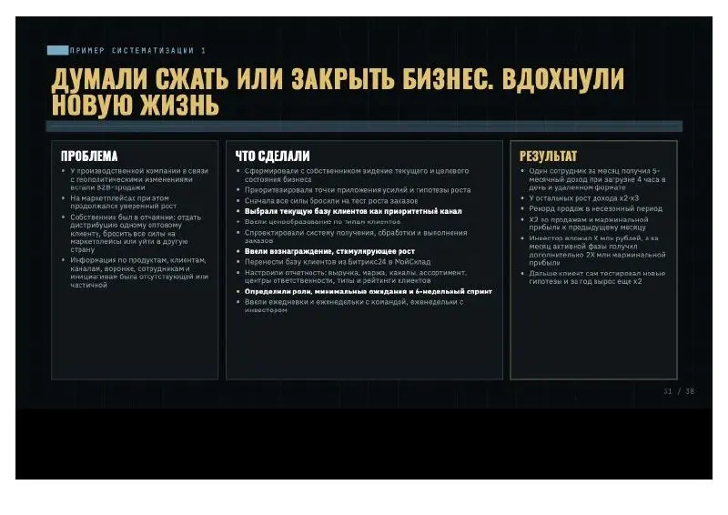 Систематизация продаж - это не когда продавцу объяснили, как ему говорить следующую фразу
В прошлом посте я писал про первую часть мастер-класса на ВДНХ: точки роста | Сетка — социальная сеть от hh.ru