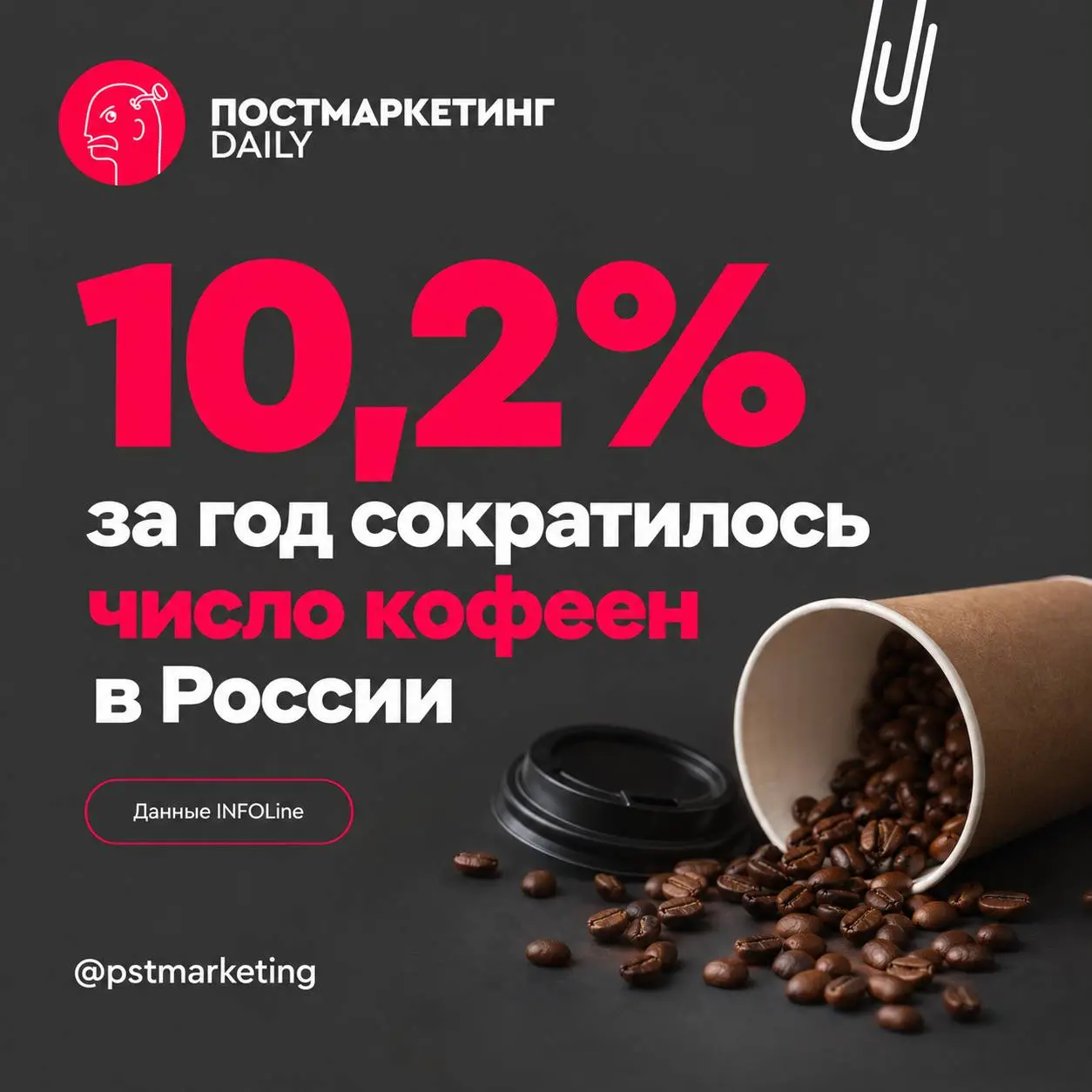 🤓Кофейни оказались среди главных жертв сокращения общепита. За год число классических кофеен в России снизилось на 10,2%, а точек формата «кофе навынос» — на 10,6%, до 19,1 тыс | Сетка — социальная сеть от hh.ru