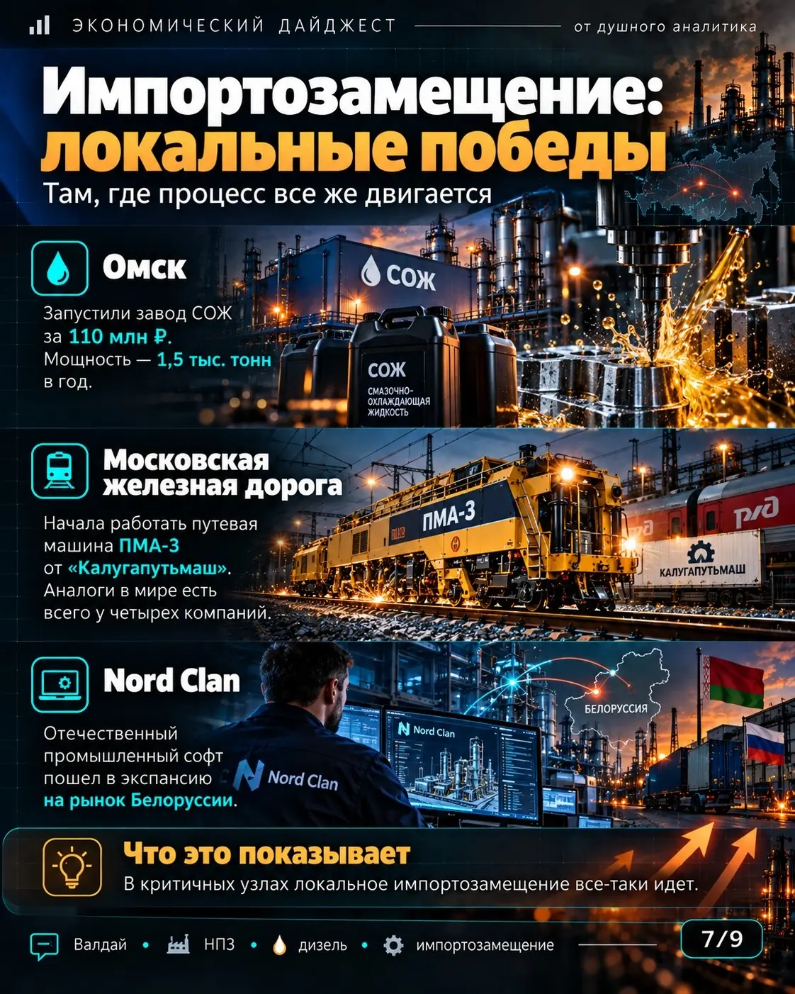 Валдай, дизель и 1% ВВП на починку | Сетка — социальная сеть от hh.ru