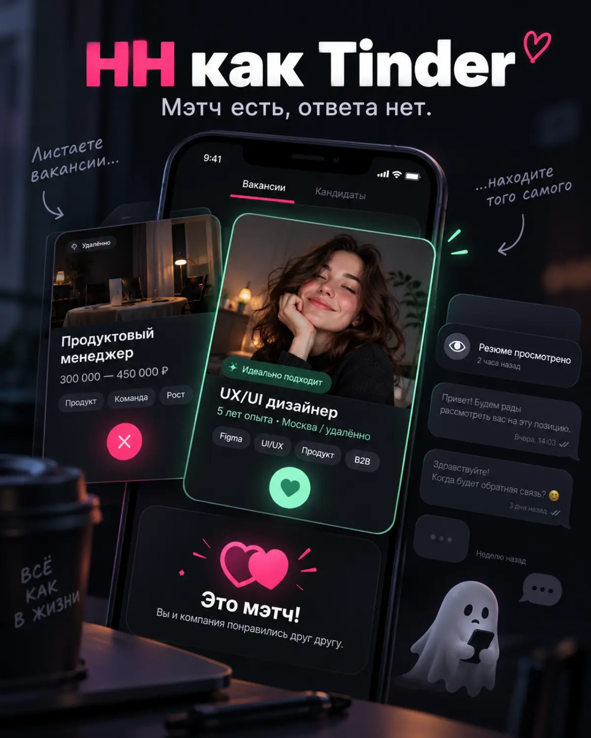 HH как Tinder: мэтч есть, ответа нет | Сетка — социальная сеть от hh.ru