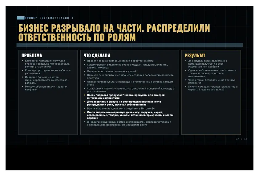 Систематизация продаж - продавцу объяснить следующую фразу? | Сетка — социальная сеть от hh.ru