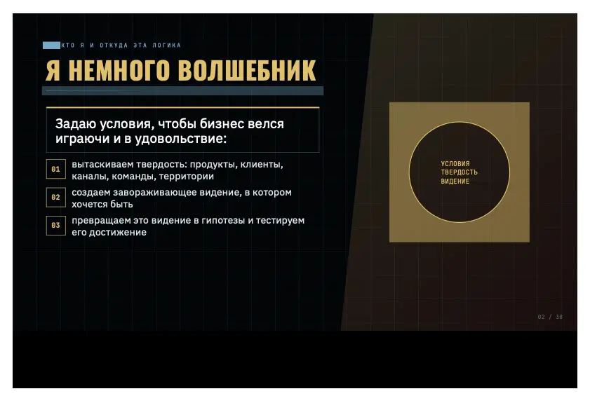 Систематизация продаж - продавцу объяснить следующую фразу? | Сетка — социальная сеть от hh.ru