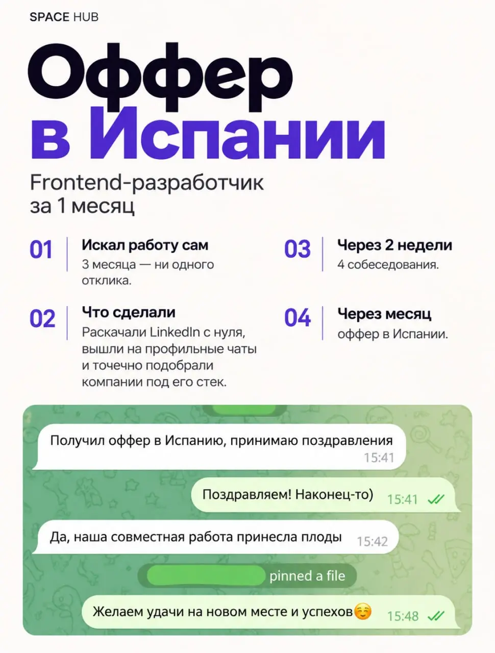 3 истории о том, как получить международный оффер, когда самостоятельный поиск зашел в тупик | Сетка — социальная сеть от hh.ru